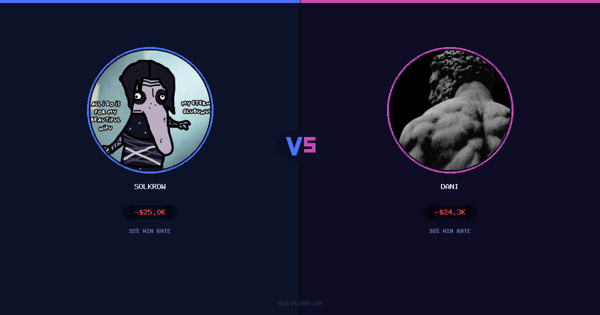 Solkrow vs Dani preview