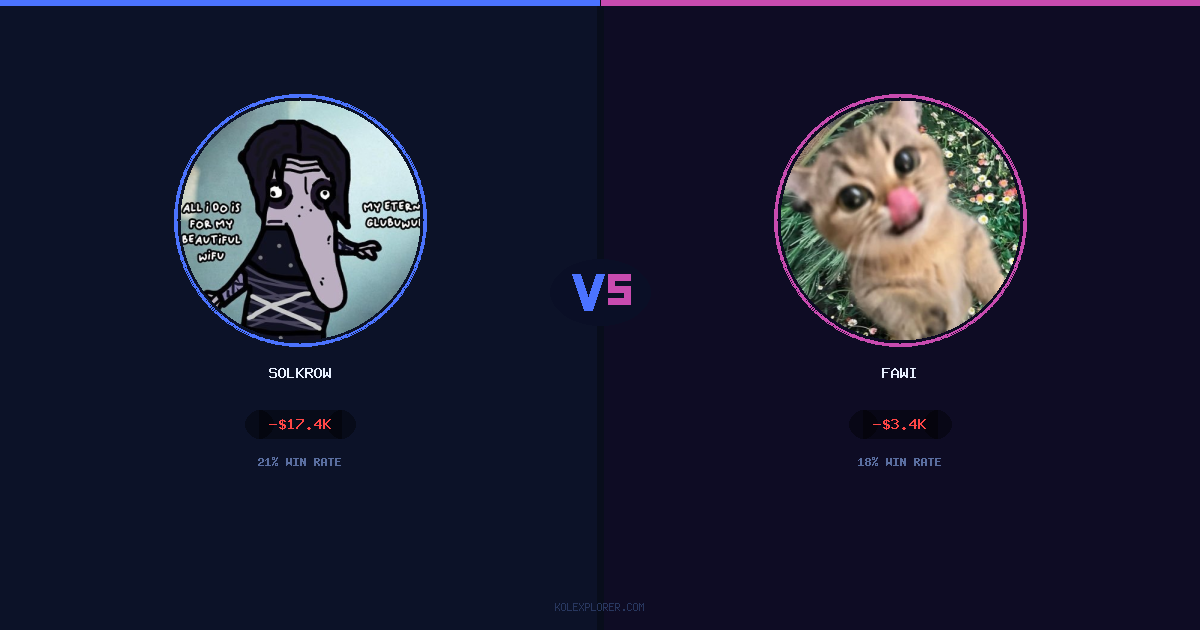 Solkrow vs Fawi preview