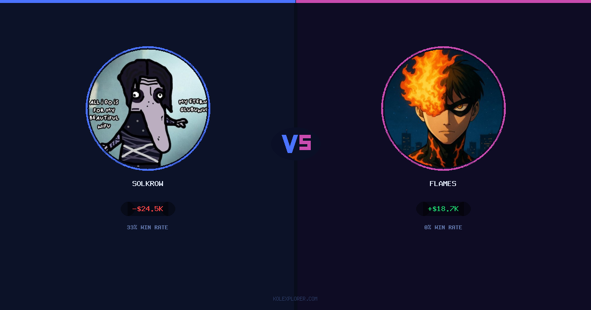 Solkrow vs Flames preview