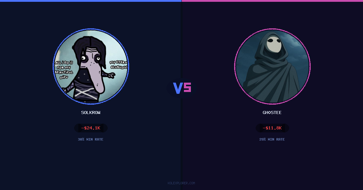 Solkrow vs Gh0stee preview