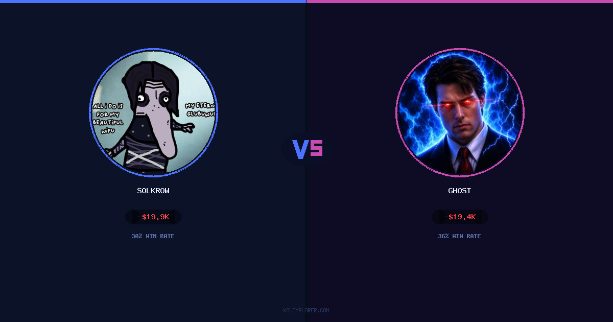 Solkrow vs Ghost preview