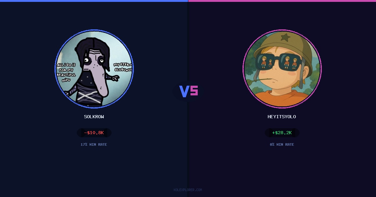 Solkrow vs Heyitsyolo preview