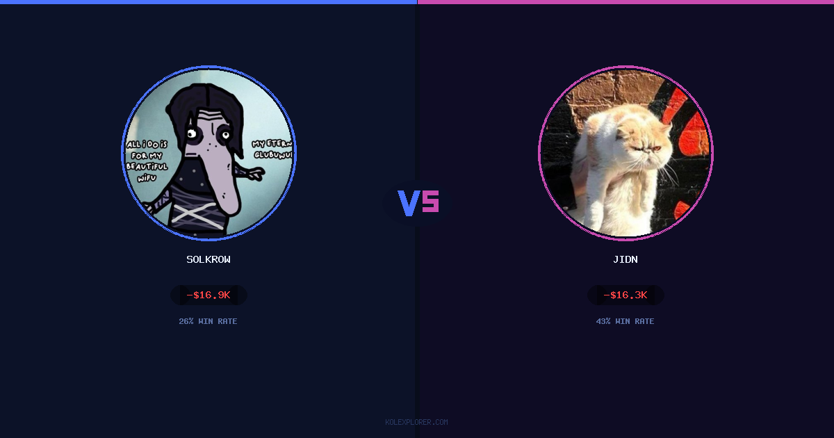 Solkrow vs Jidn preview