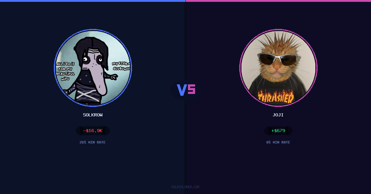 Solkrow vs Joji preview
