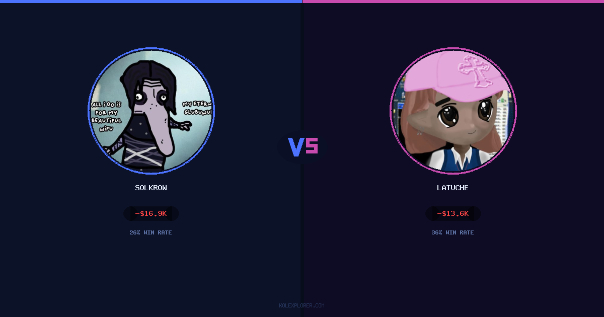 Solkrow vs Latuche preview