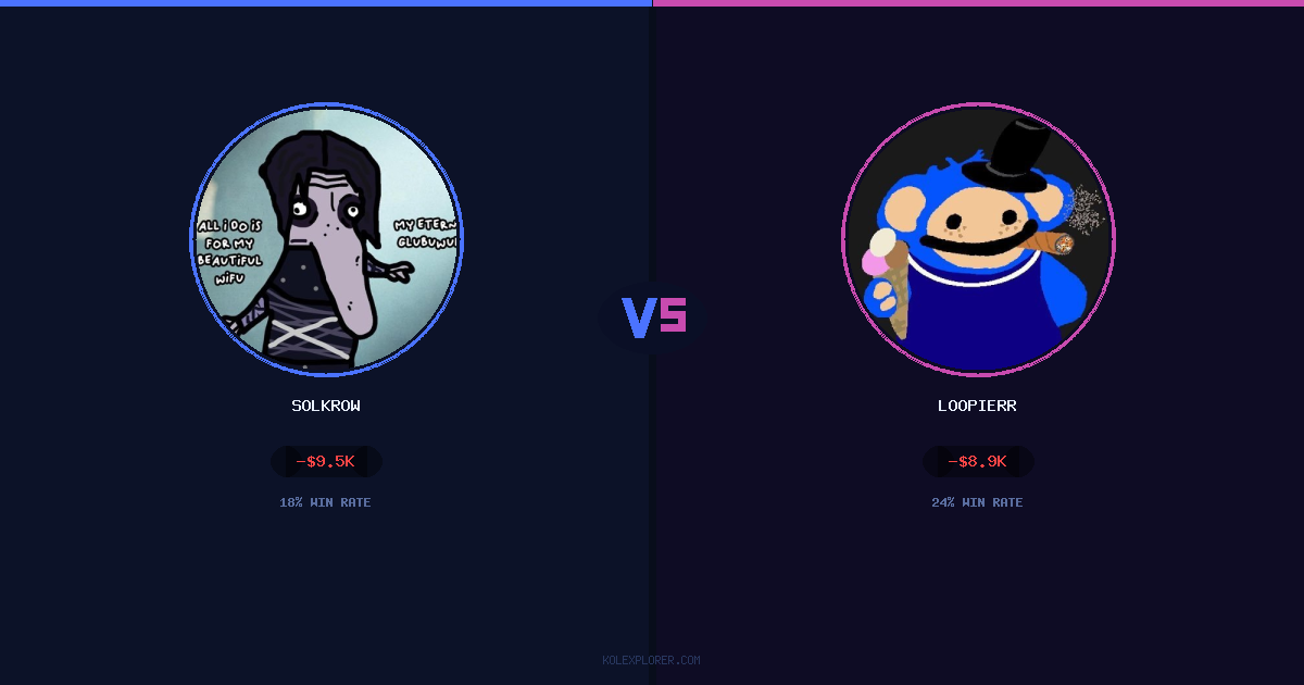 Solkrow vs Loopierr preview