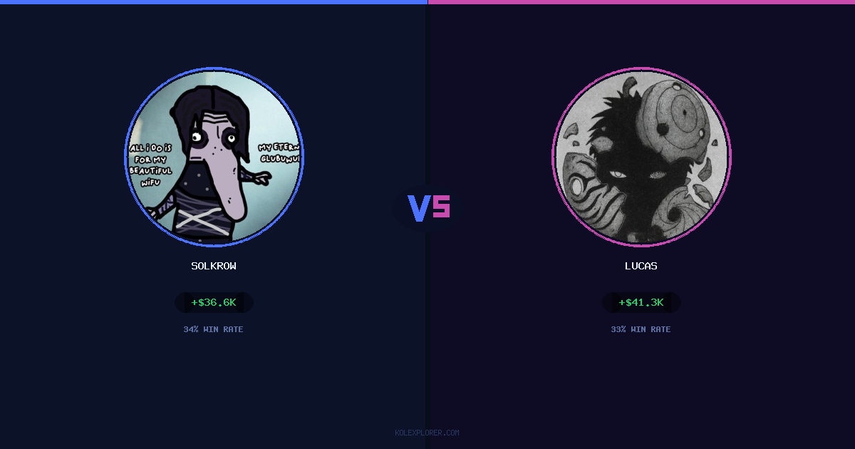 Solkrow vs Lucas preview