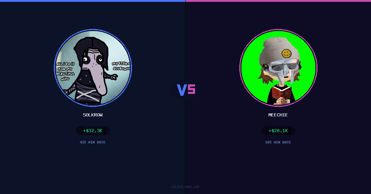 Solkrow vs Meechie preview