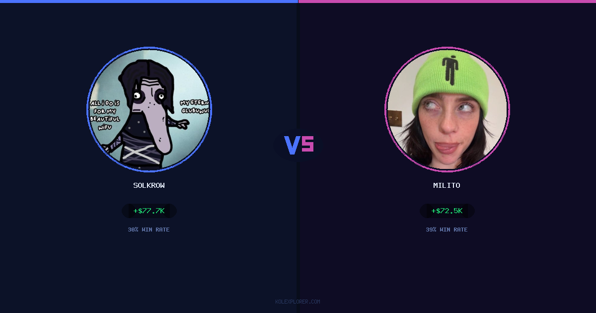 Solkrow vs Milito preview