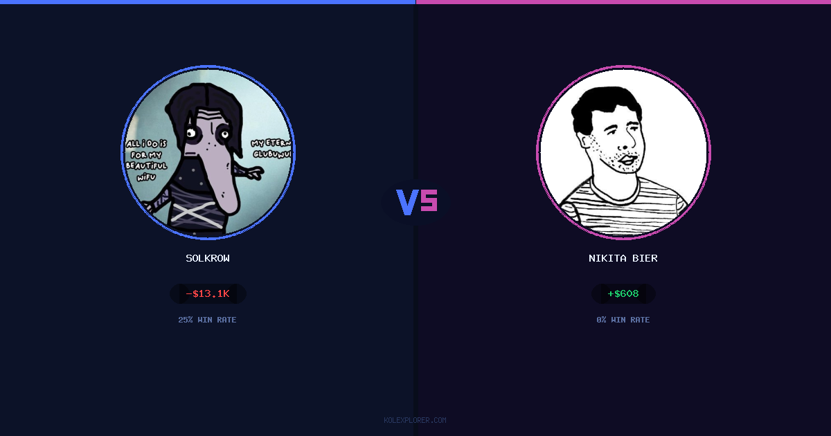 Solkrow vs Nikita Bier preview