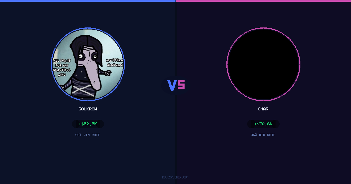 Solkrow vs Omar preview