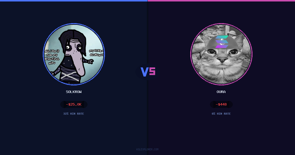 Solkrow vs Oura preview