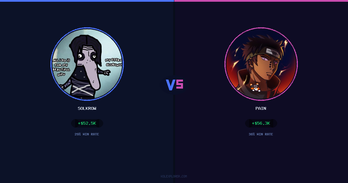 Solkrow vs Pain preview