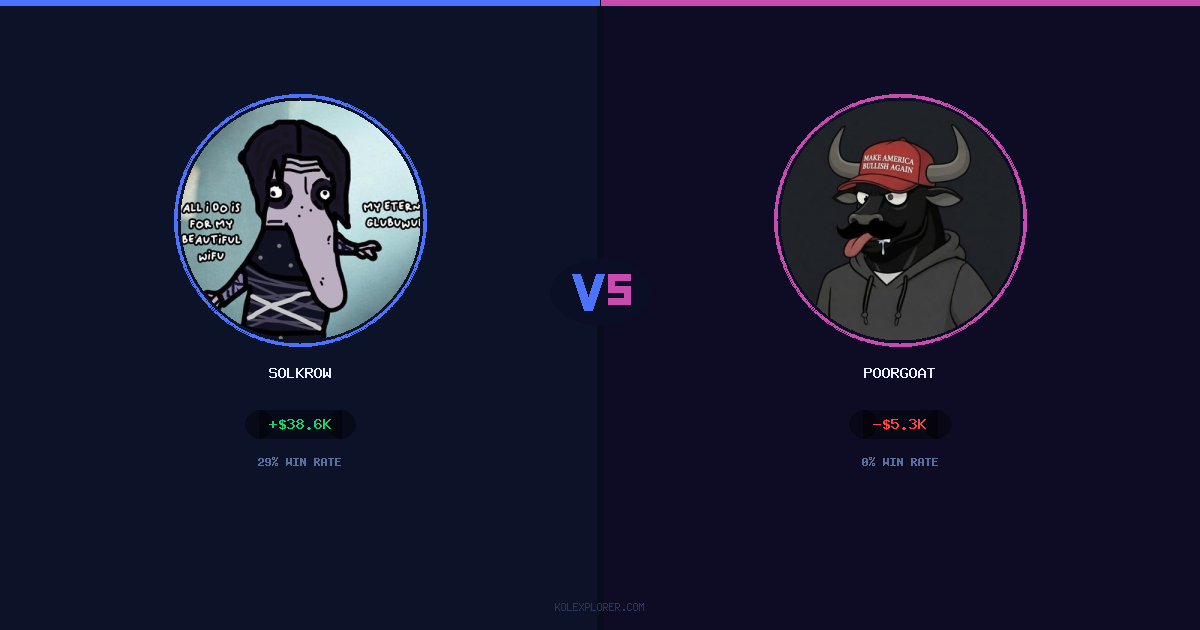 Solkrow vs PoorGoat preview