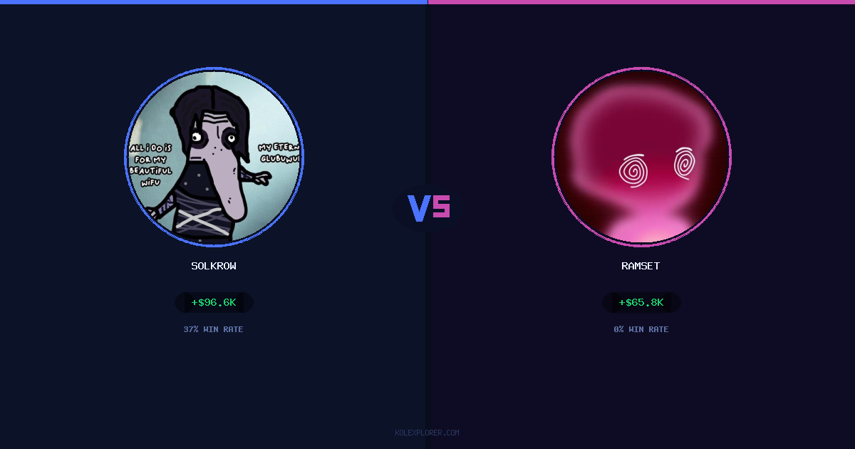 Solkrow vs Ramset preview