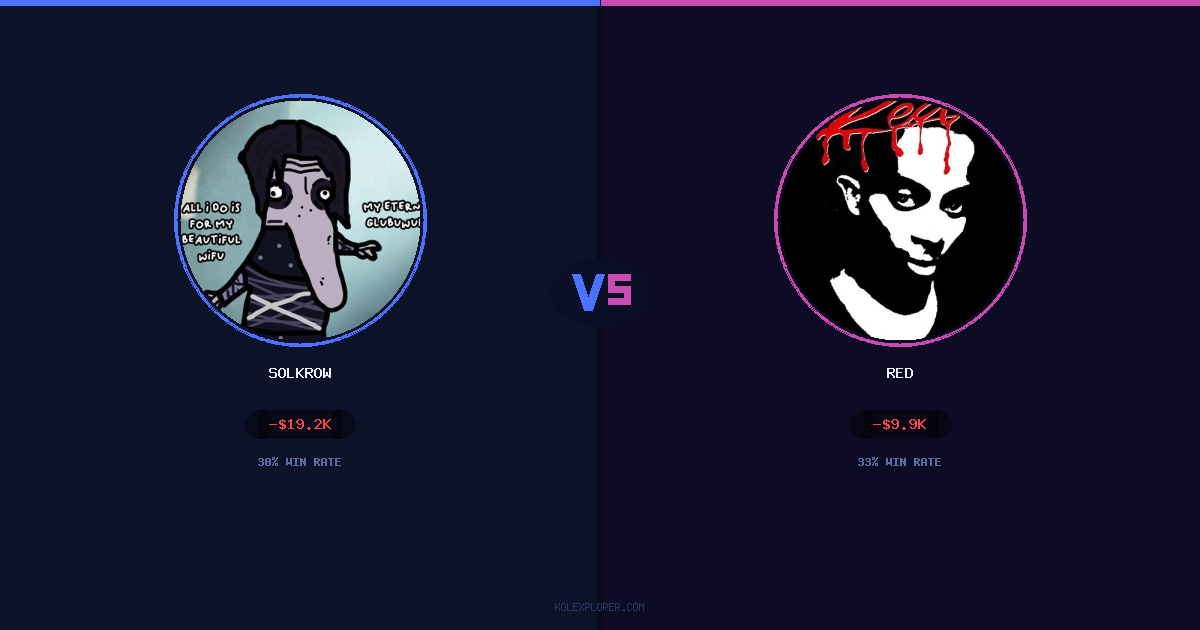 Solkrow vs Red preview