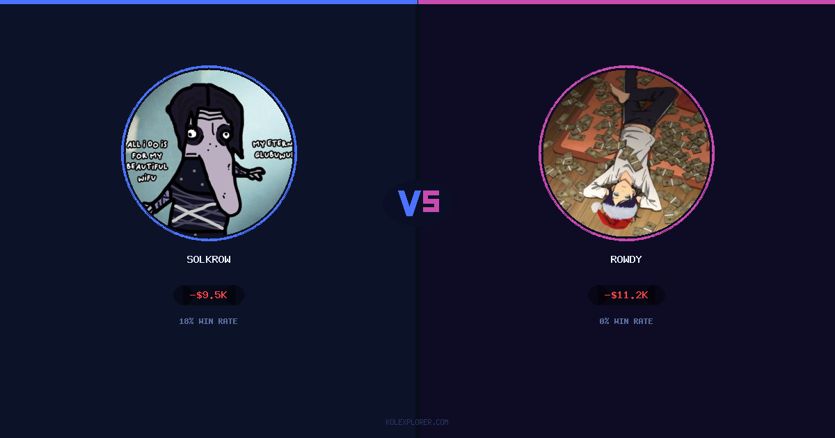 Solkrow vs Rowdy preview