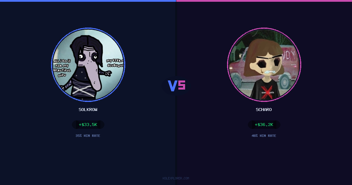 Solkrow vs Scharo preview