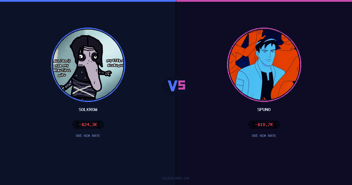 Solkrow vs Spuno preview