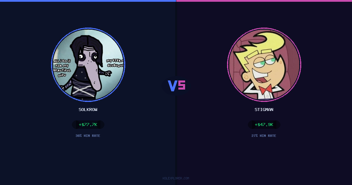 Solkrow vs Stigman preview