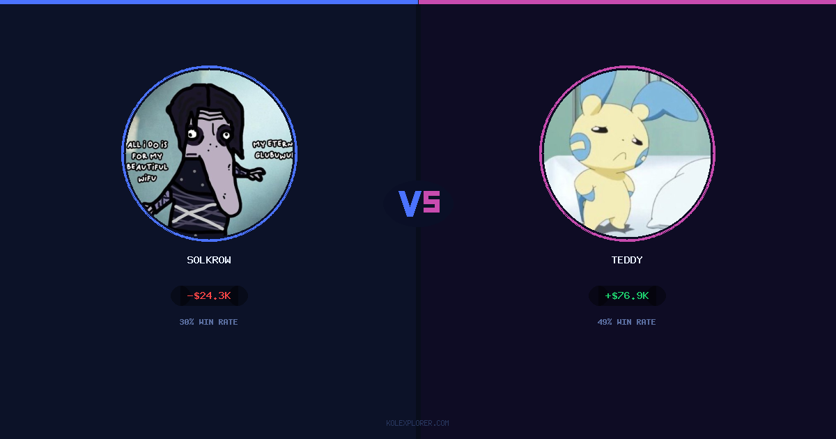 Solkrow vs Teddy preview