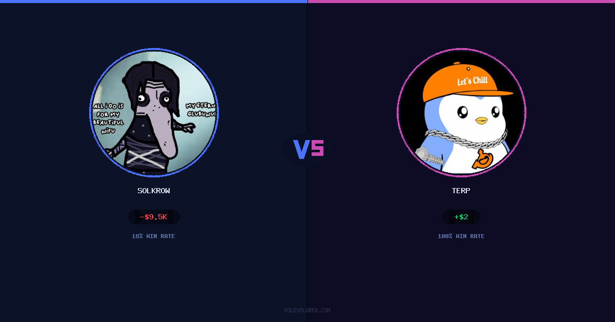 Solkrow vs Terp preview