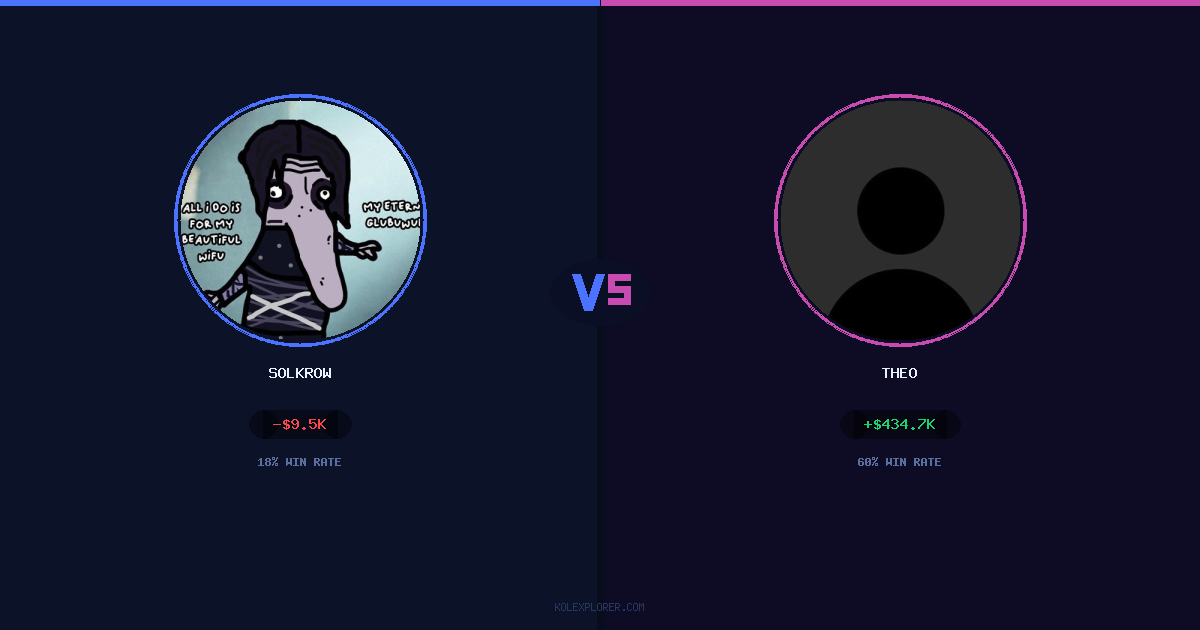 Solkrow vs Theo preview