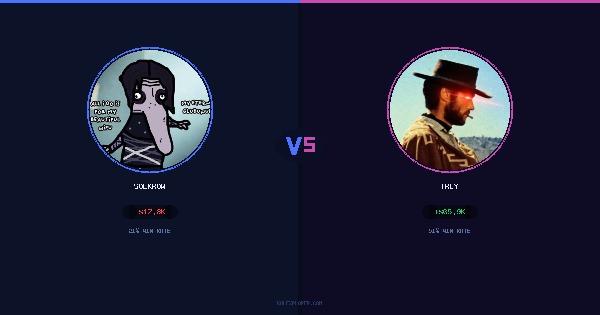 Solkrow vs Trey preview