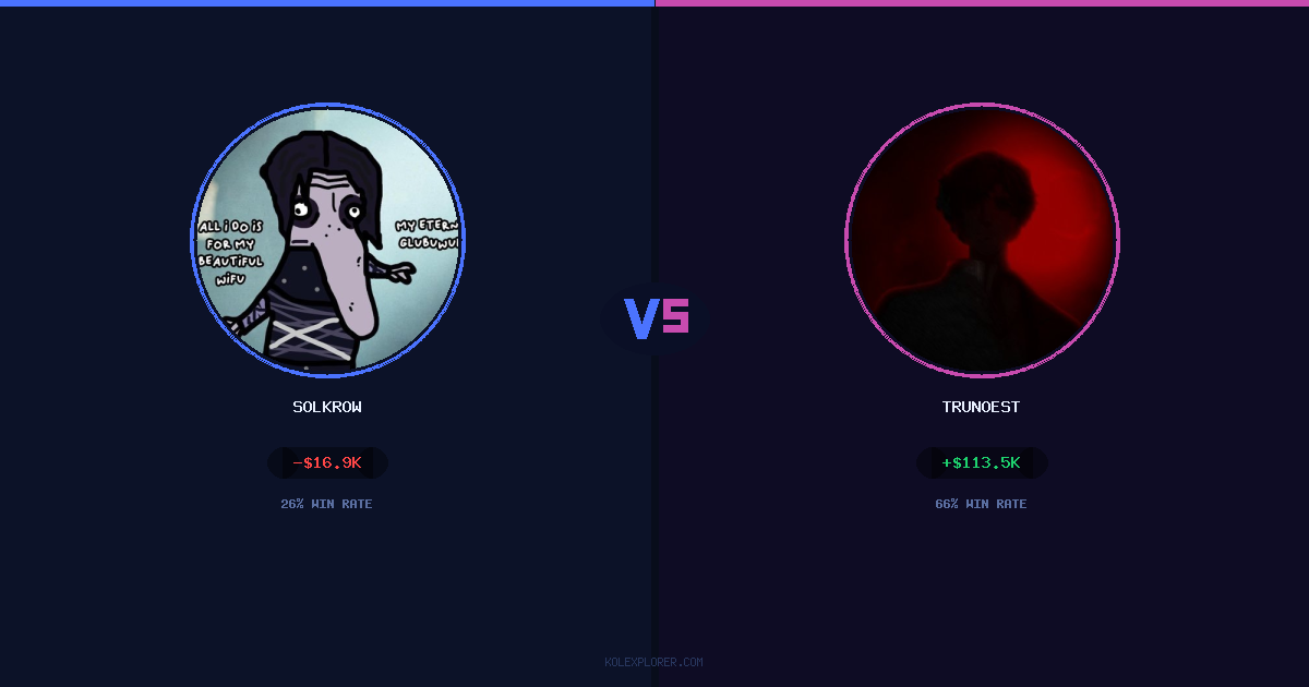 Solkrow vs Trunoest preview
