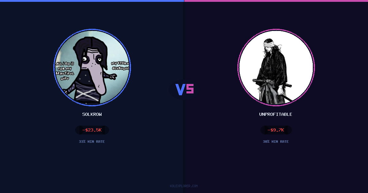Solkrow vs Unprofitable preview
