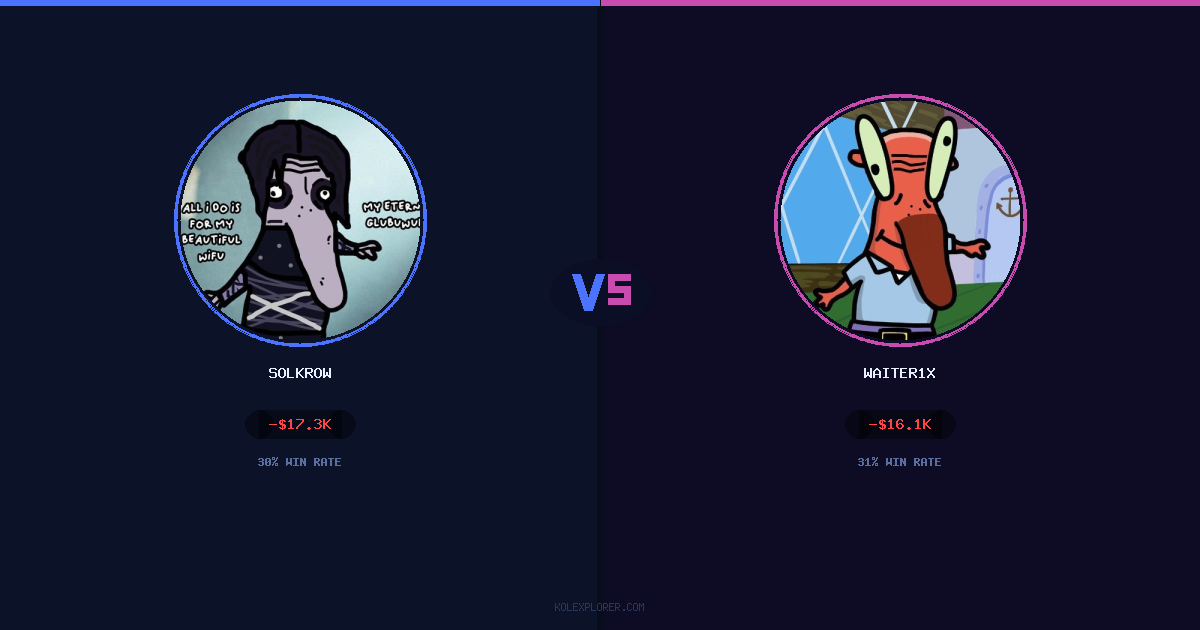 Solkrow vs Waiter1x preview