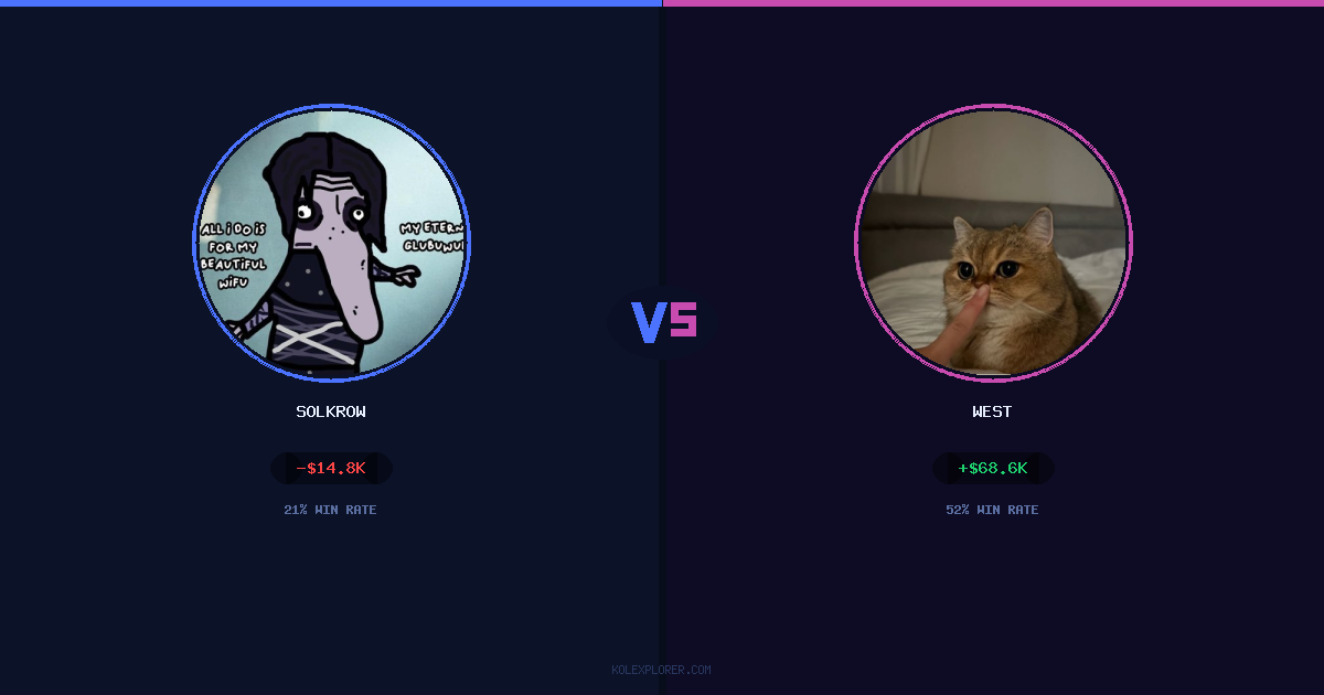 Solkrow vs West preview