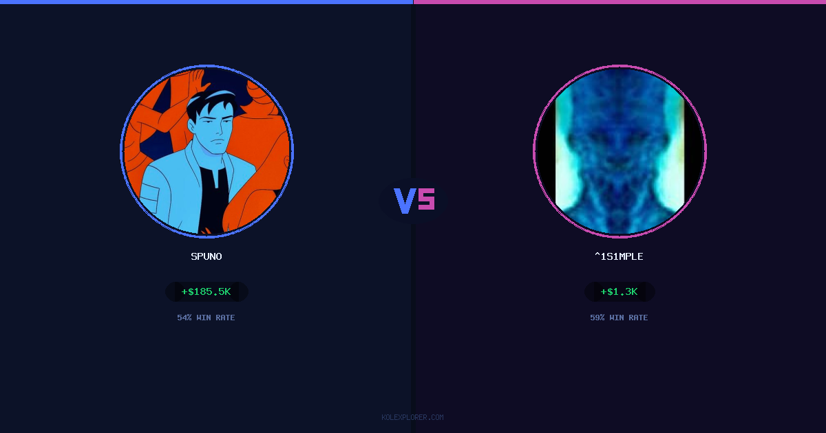 Spuno vs ^1s1mple preview