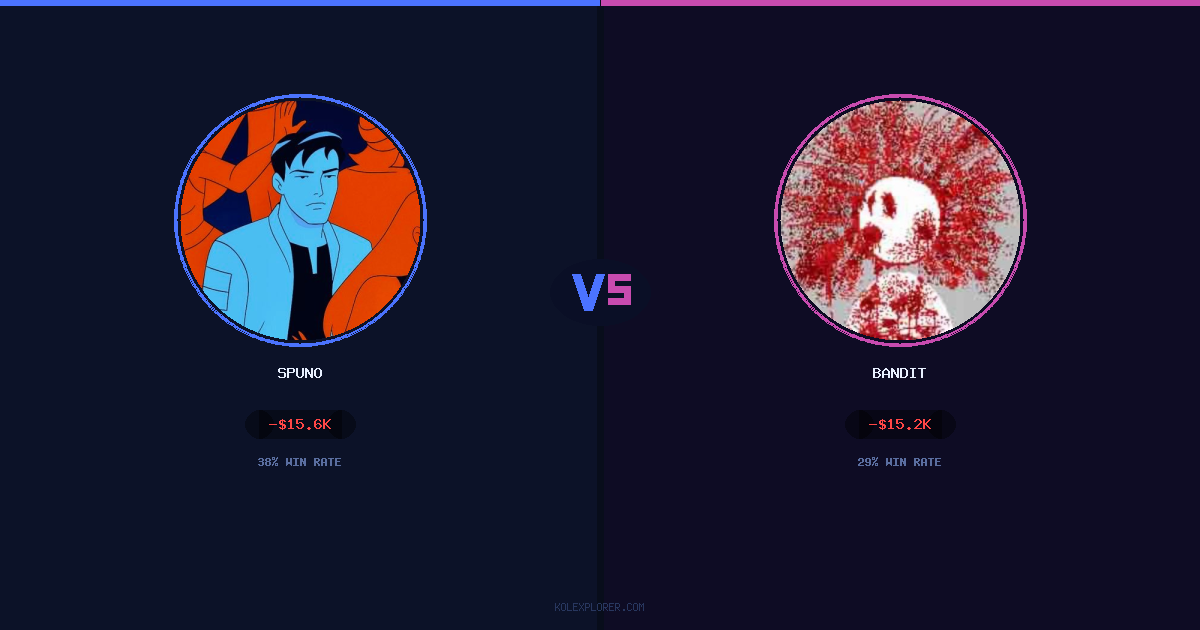 Spuno vs Bandit preview