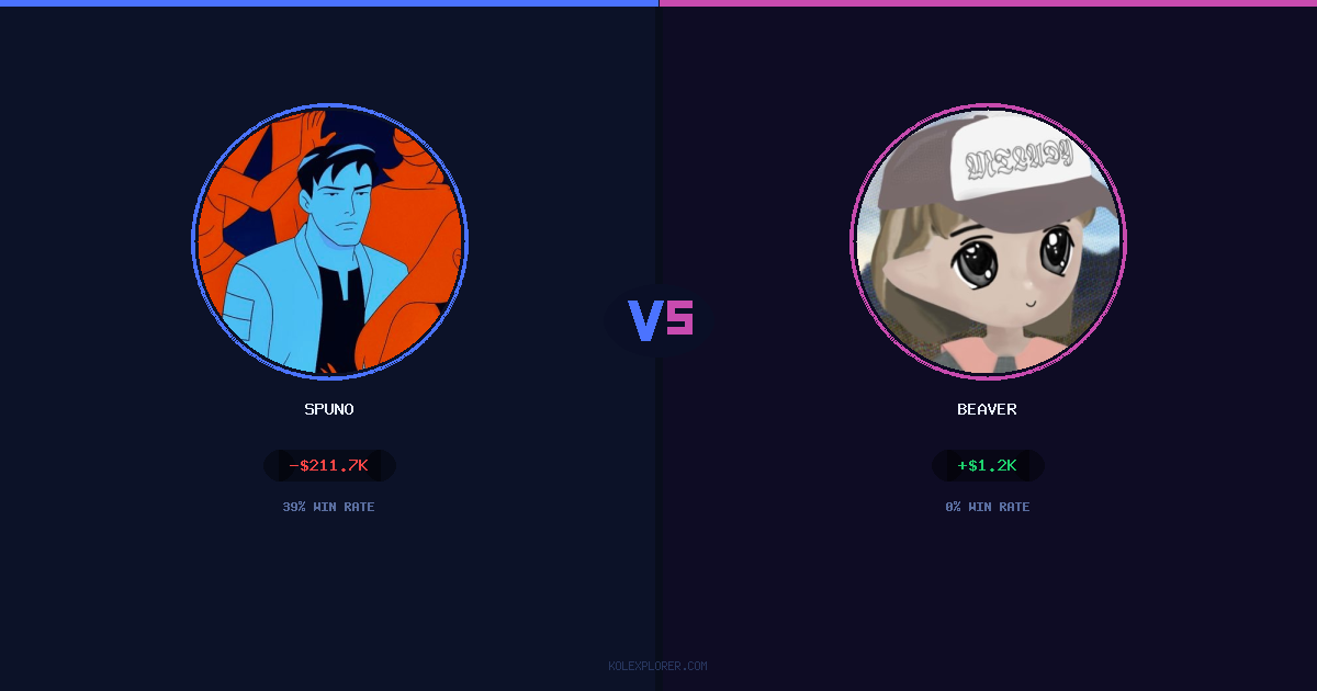 Spuno vs Beaver preview