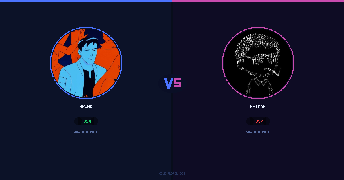 Spuno vs Betman preview