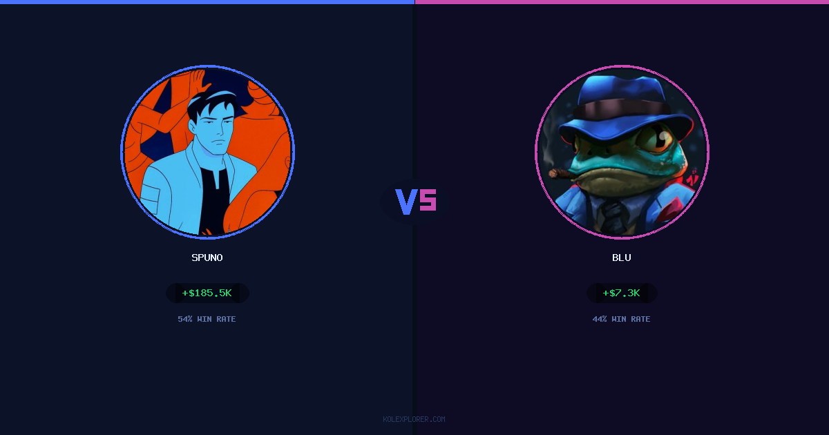 Spuno vs Blu preview