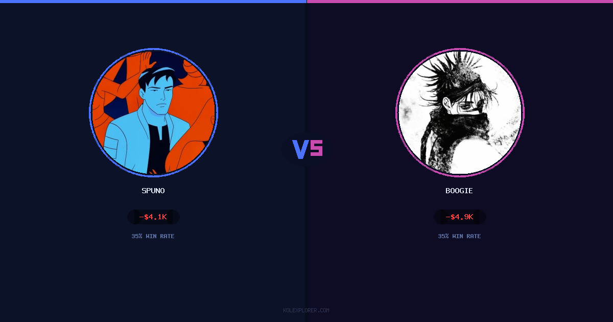 Spuno vs Boogie preview