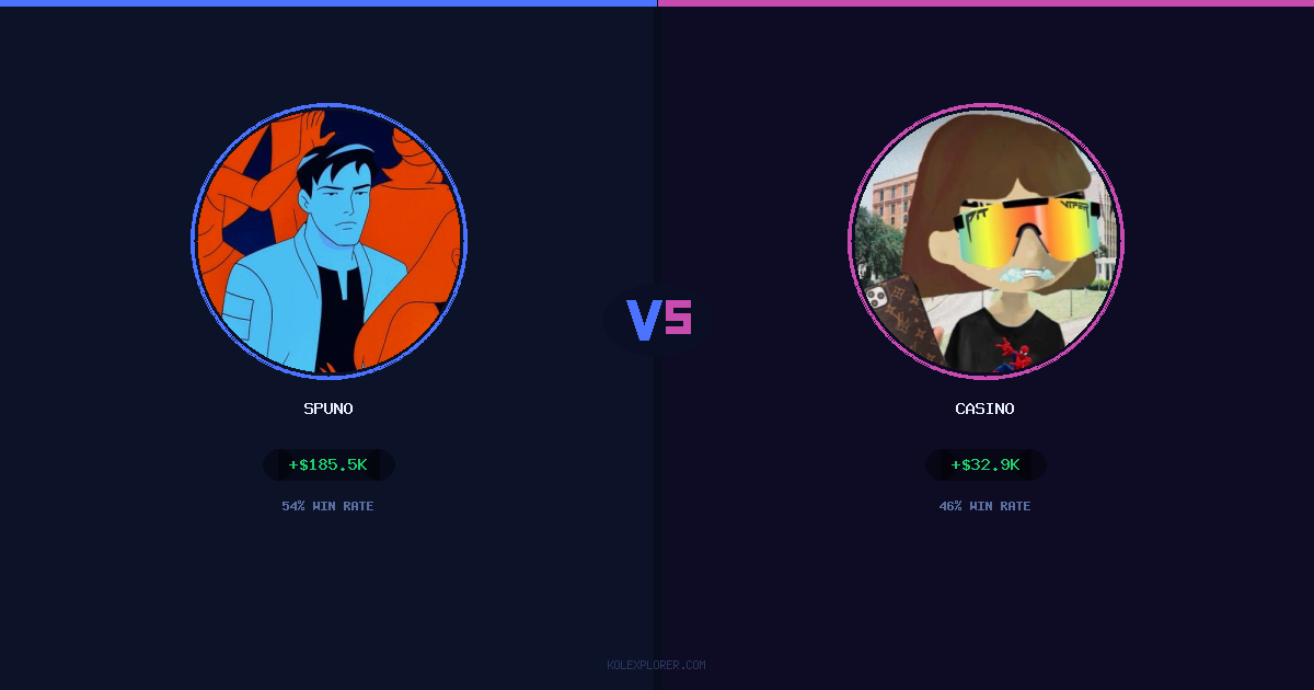 Spuno vs Casino preview