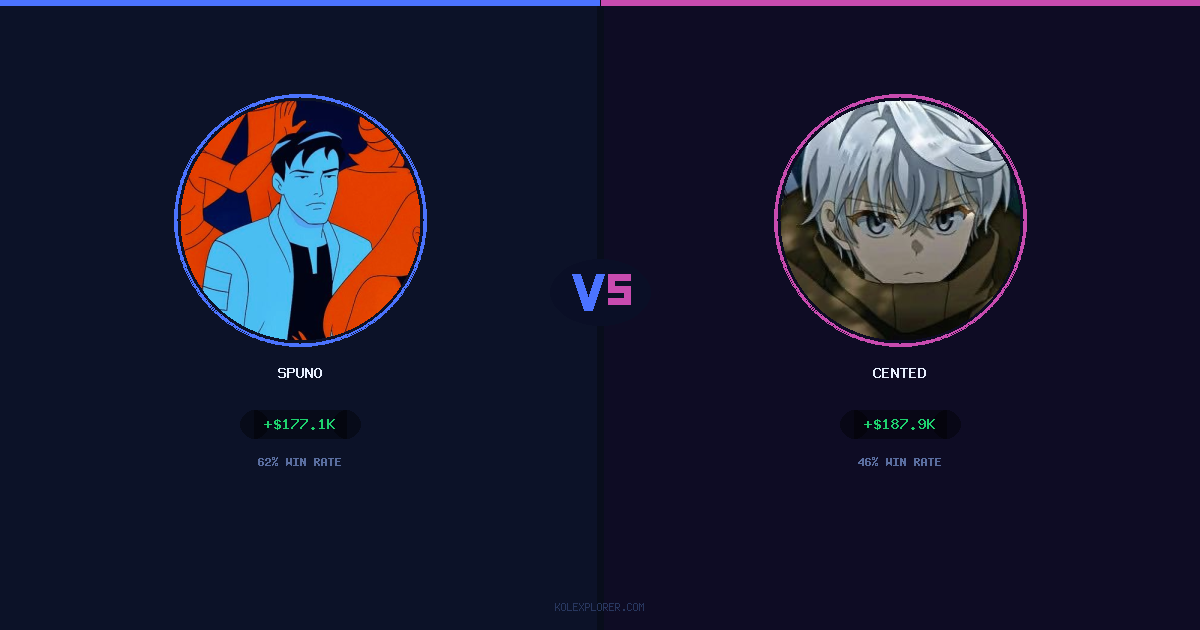 Spuno vs Cented preview