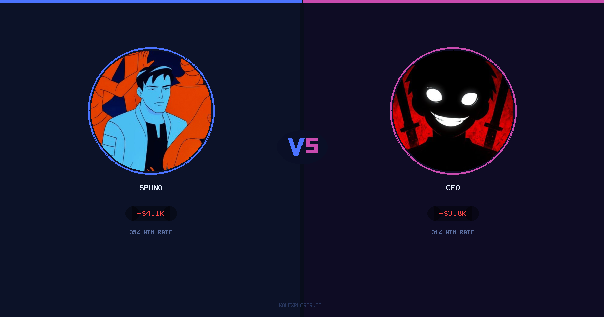 Spuno vs Ceo preview