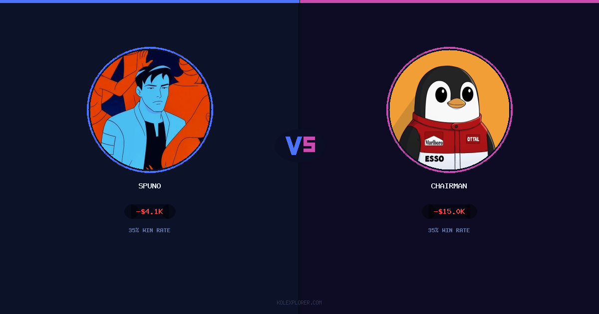 Spuno vs Chairman preview