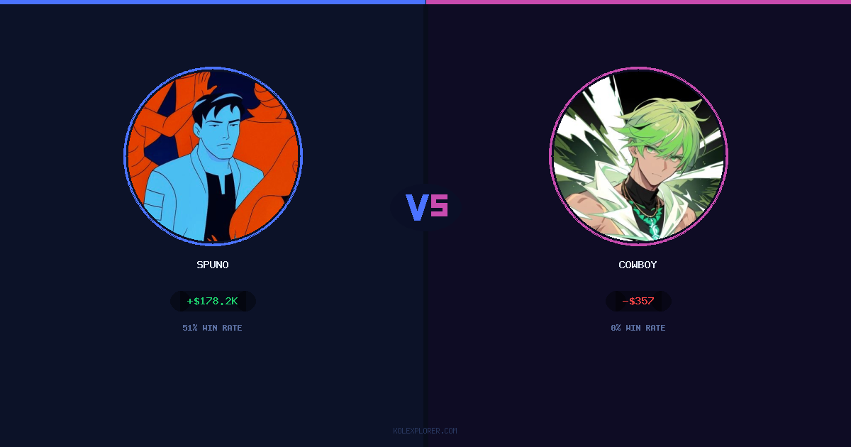 Spuno vs Cowboy preview