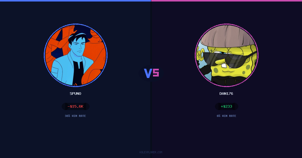 Spuno vs Dan176 preview
