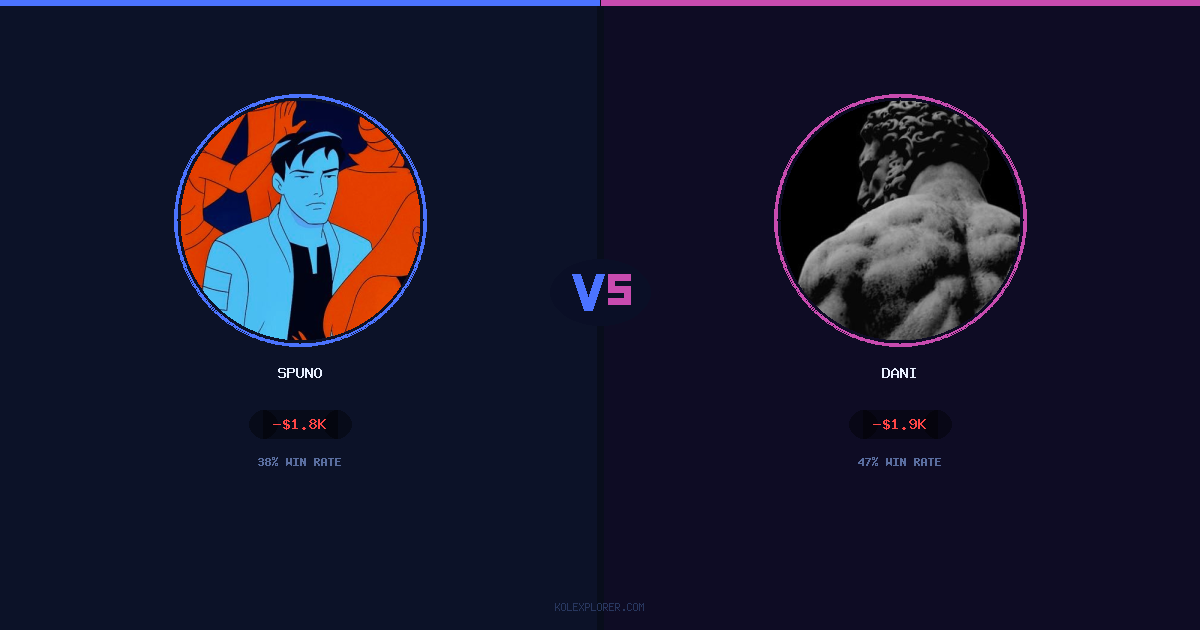 Spuno vs Dani preview