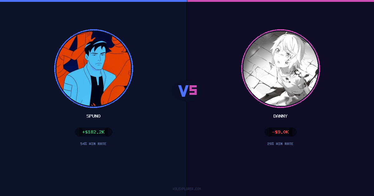 Spuno vs Danny preview