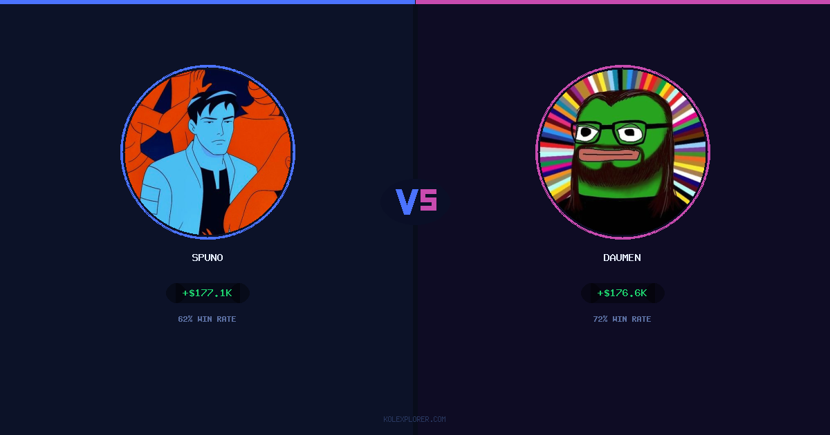Spuno vs Daumen preview