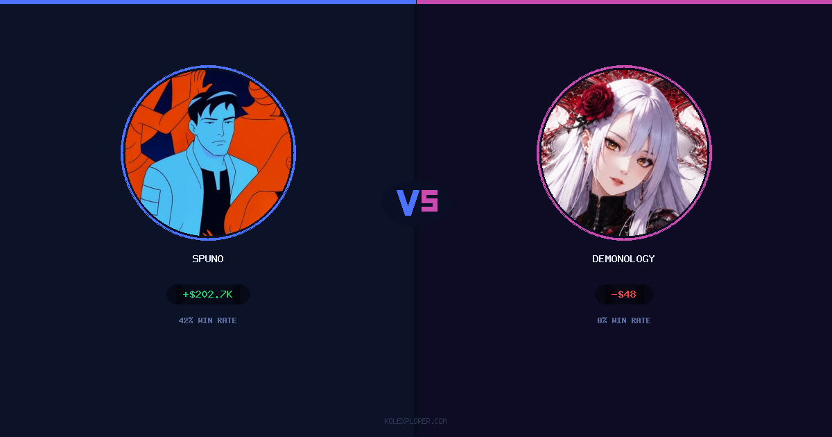 Spuno vs demonology preview