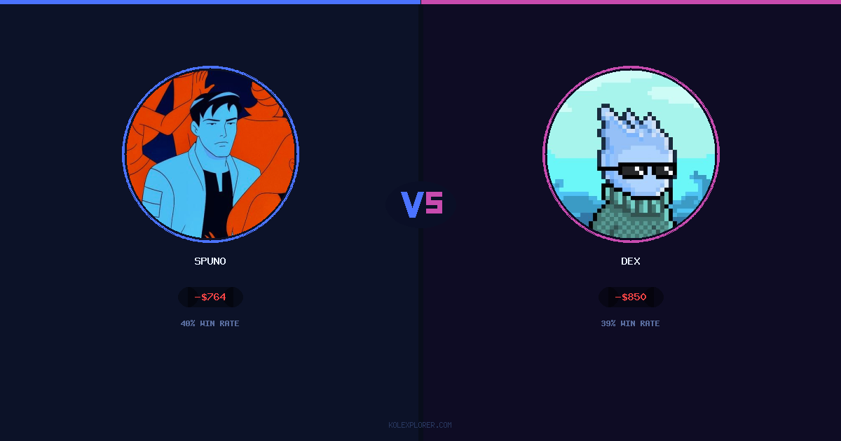 Spuno vs Dex preview