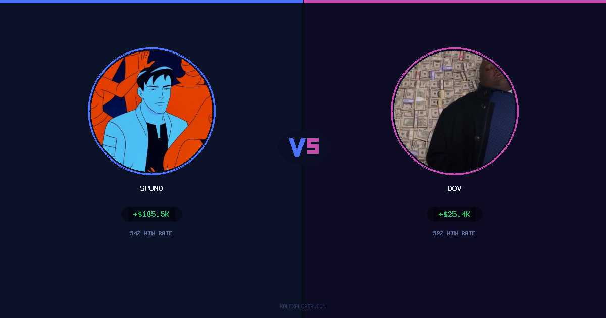 Spuno vs Dov preview